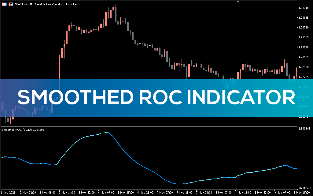 Smoothed-roc-indicator-mt5