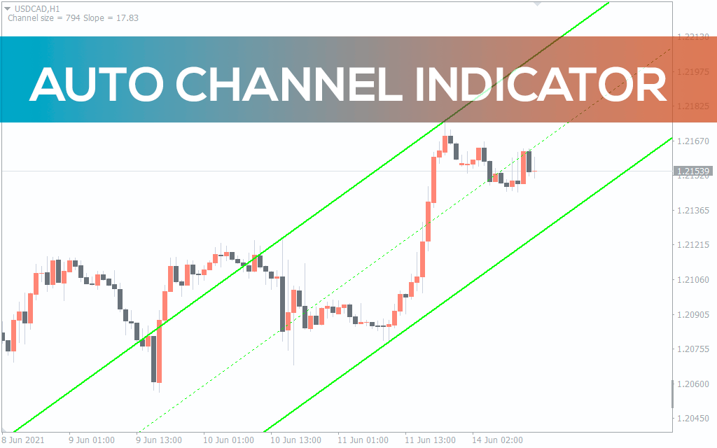 Auto-channel-indicator for mt4