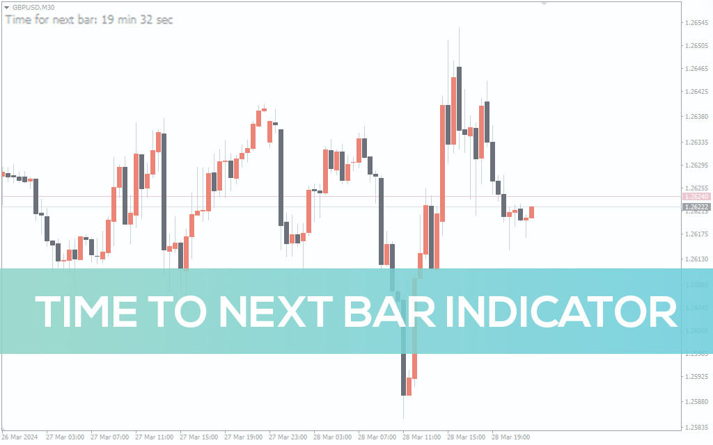 Time To Next Bar Indicator For MT4