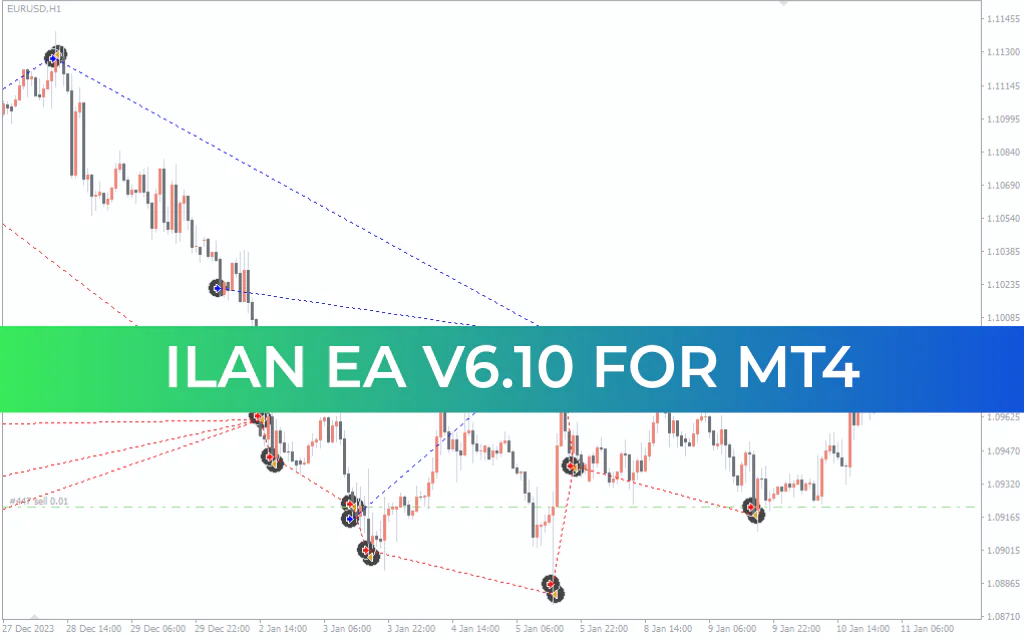Ilan EA V6.10 MT4