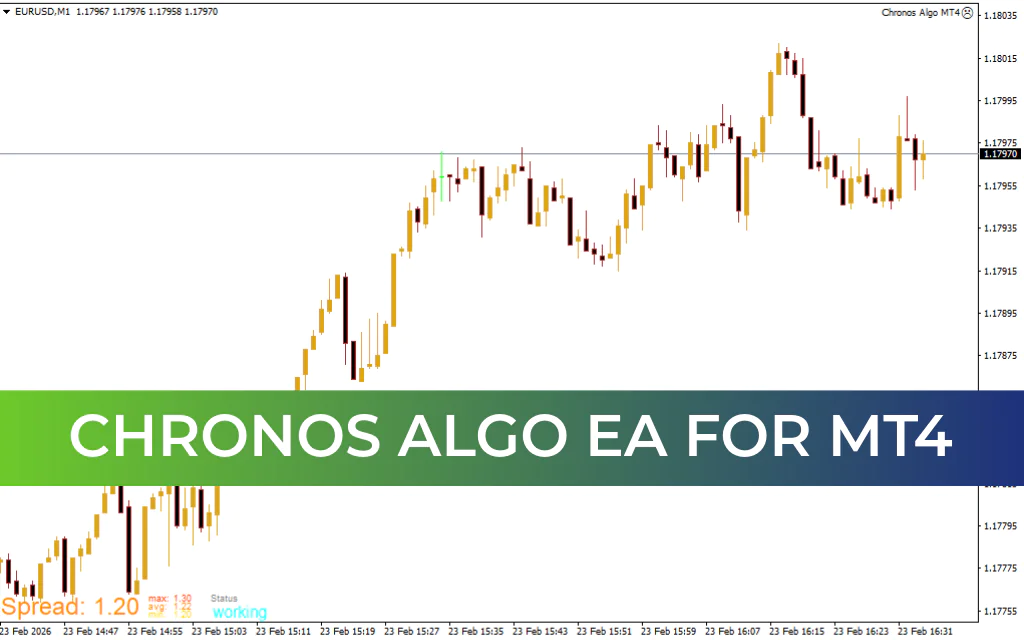 Chronos Algo EA MT4