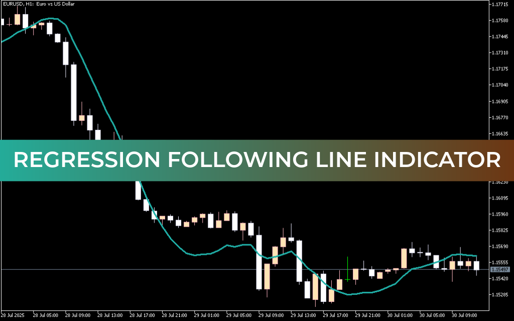 Regression Following Line Indicator