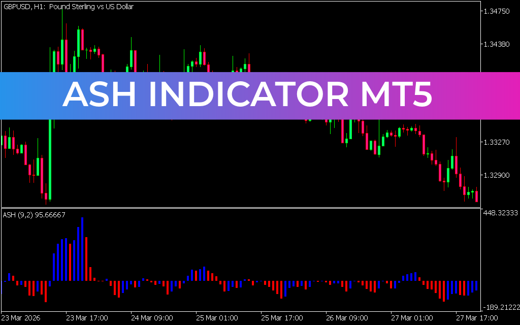ASH Indicator MT5