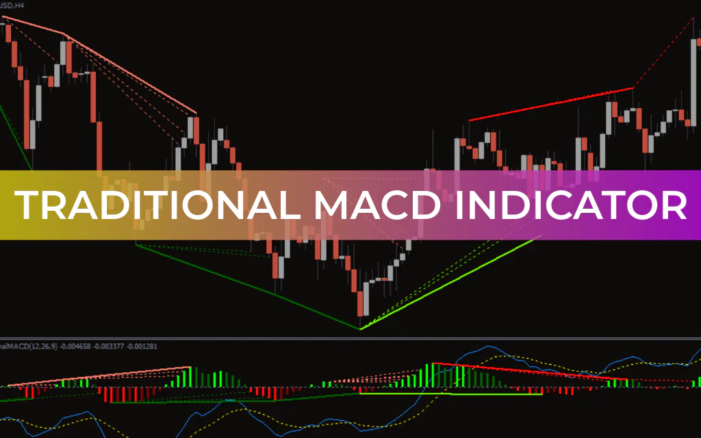 Traditional MACD Indicator