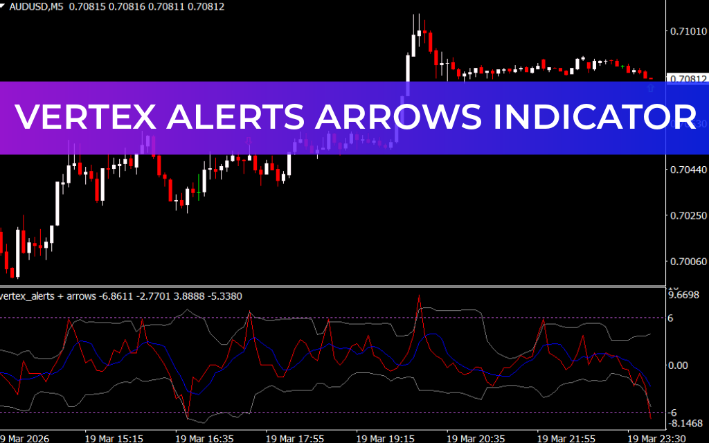 Vertex Alerts Arrows Indicator