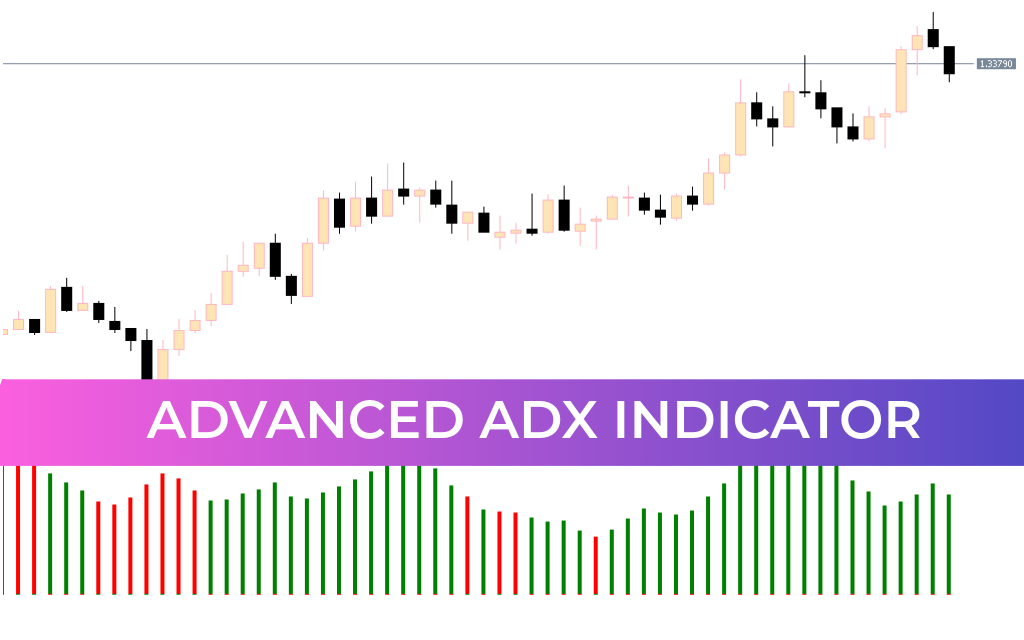 Symbol Changer Indicator For Mt5