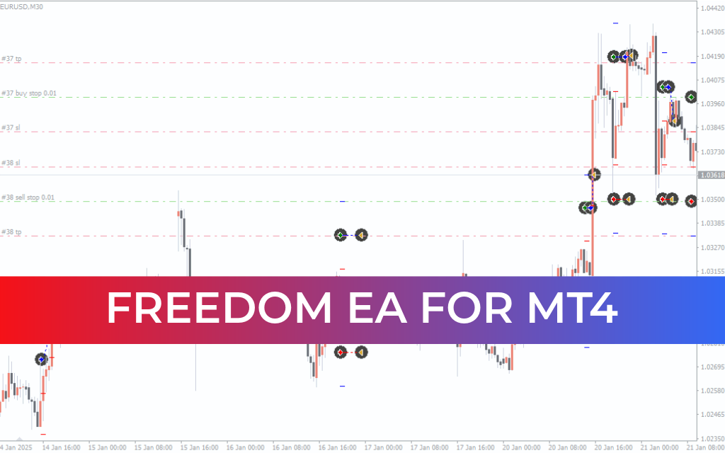 Freedom EA MT4