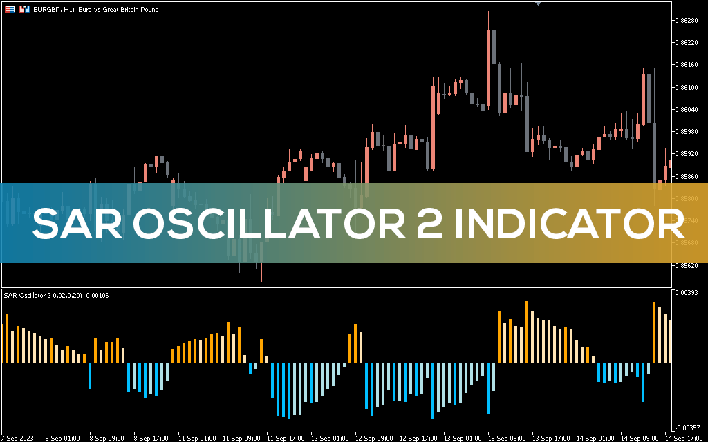 Sar-oscillator-2-indicator-mt5