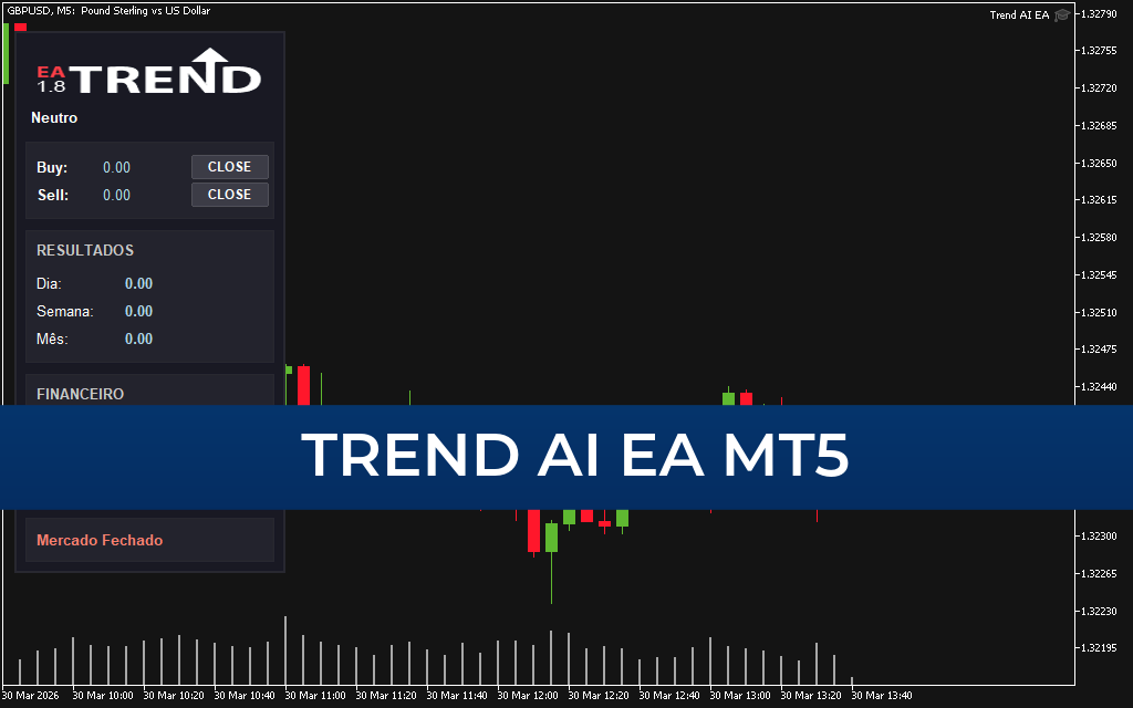 Trend AI EA MT5