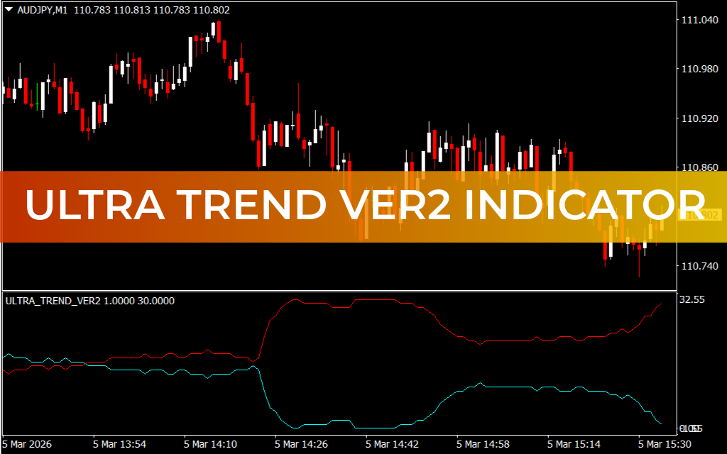 Ultra Trend Ver2 Indicator