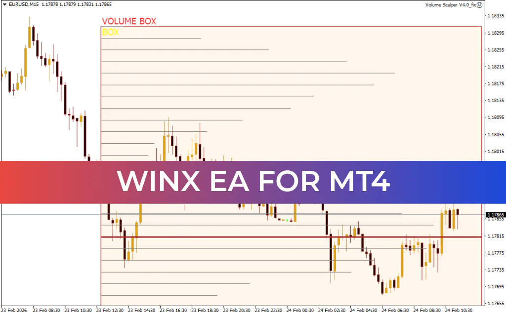 WinX EA MT4