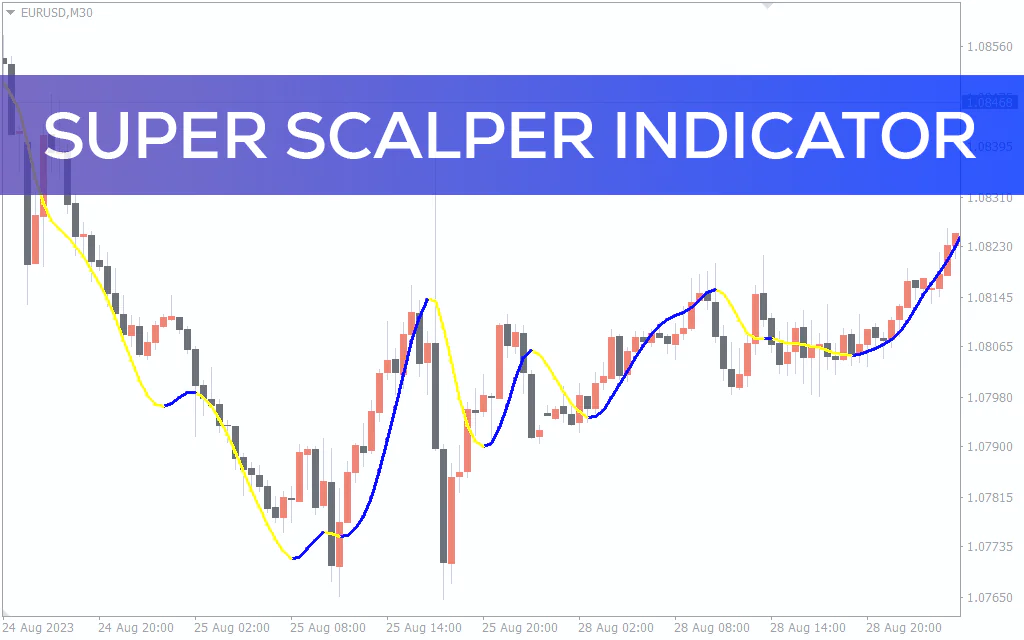 Super Scalper Indicator For MT4
