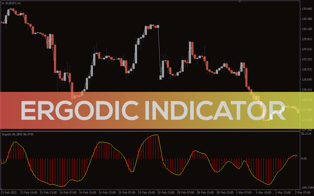 Ergodic Indicator For MT4