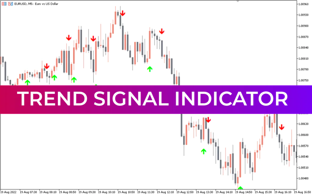 Trend Signal Indicator MT5