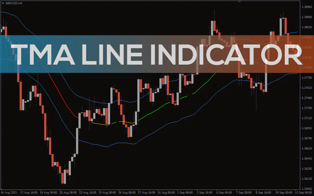 Tma Line Indicator For MT4