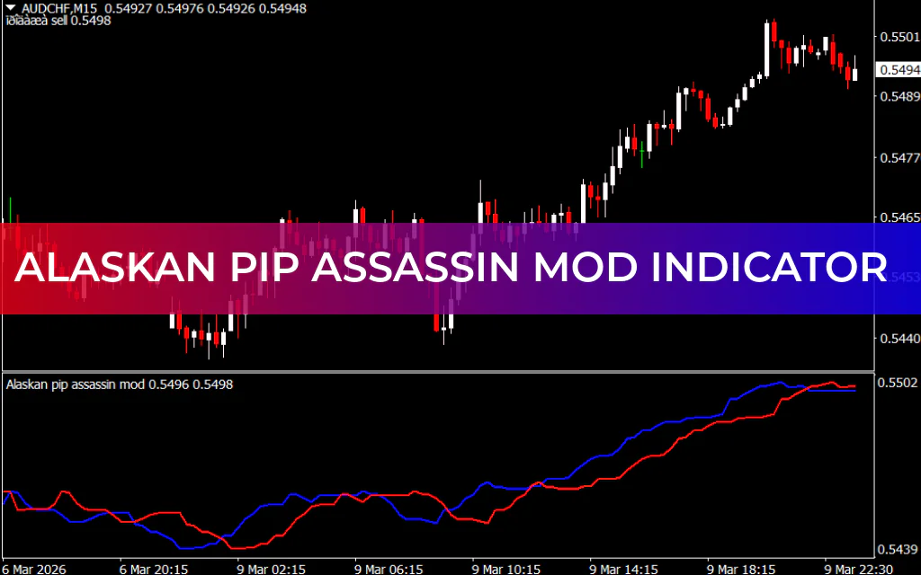 Alaskan Pip Assassin Mod Indicator