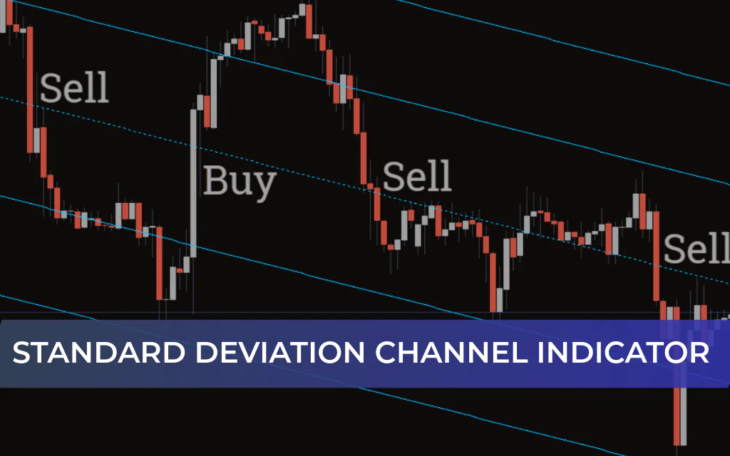 Standard Deviation Channel Indicator