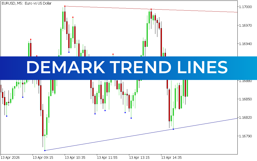 DeMark Trend Lines Indicator MT5