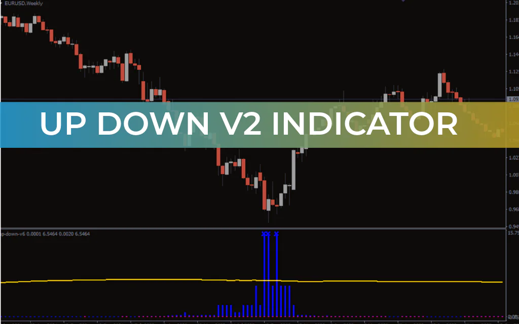 Up Down V2 Indicator