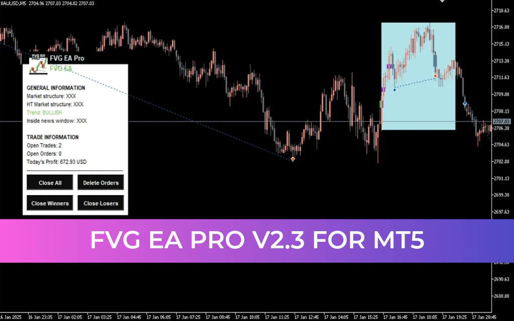 FVG EA PRO V2.3 MT5