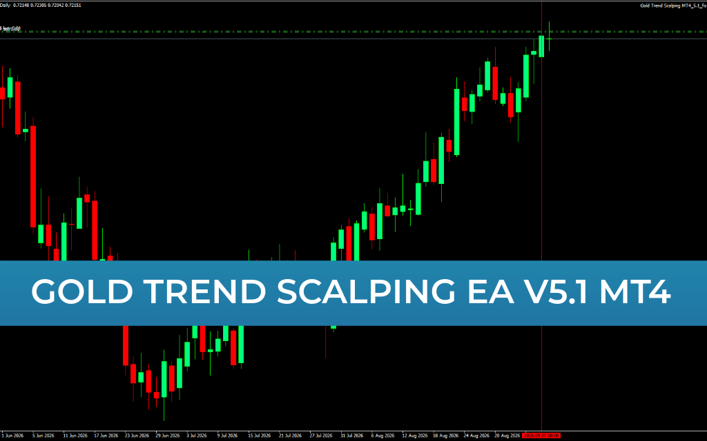 GOLD TREND SCALPING EA V5.1 MT4
