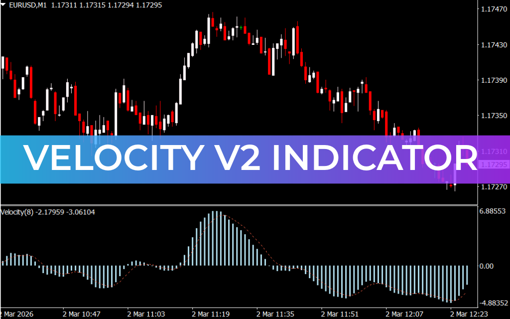 Velocity V2 Indicator