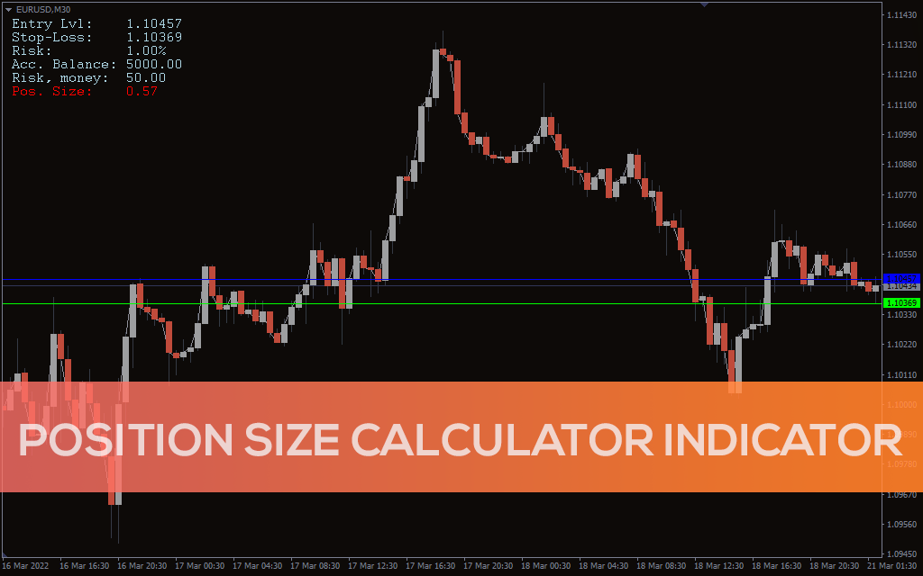 Position-size-calculator.-indicator