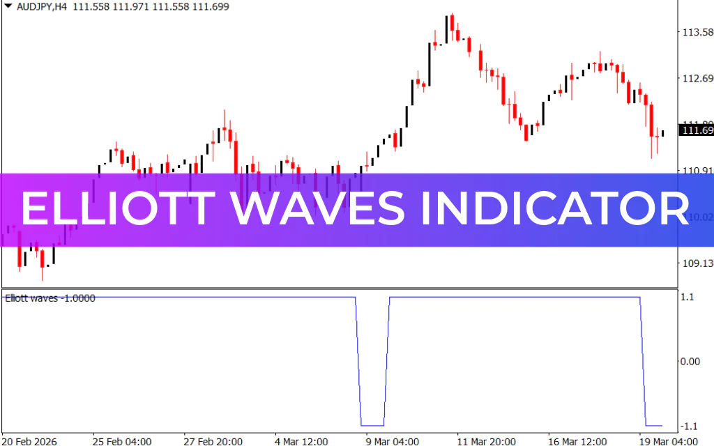 Elliott Waves Indicator