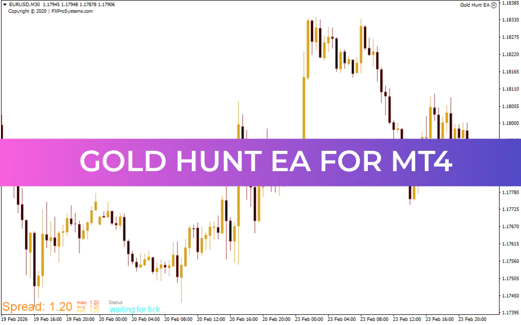 Gold Hunt EA MT4