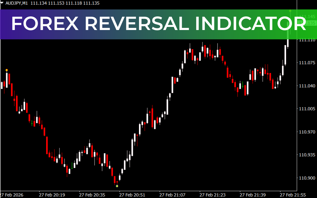 Forex Reversal Indicator