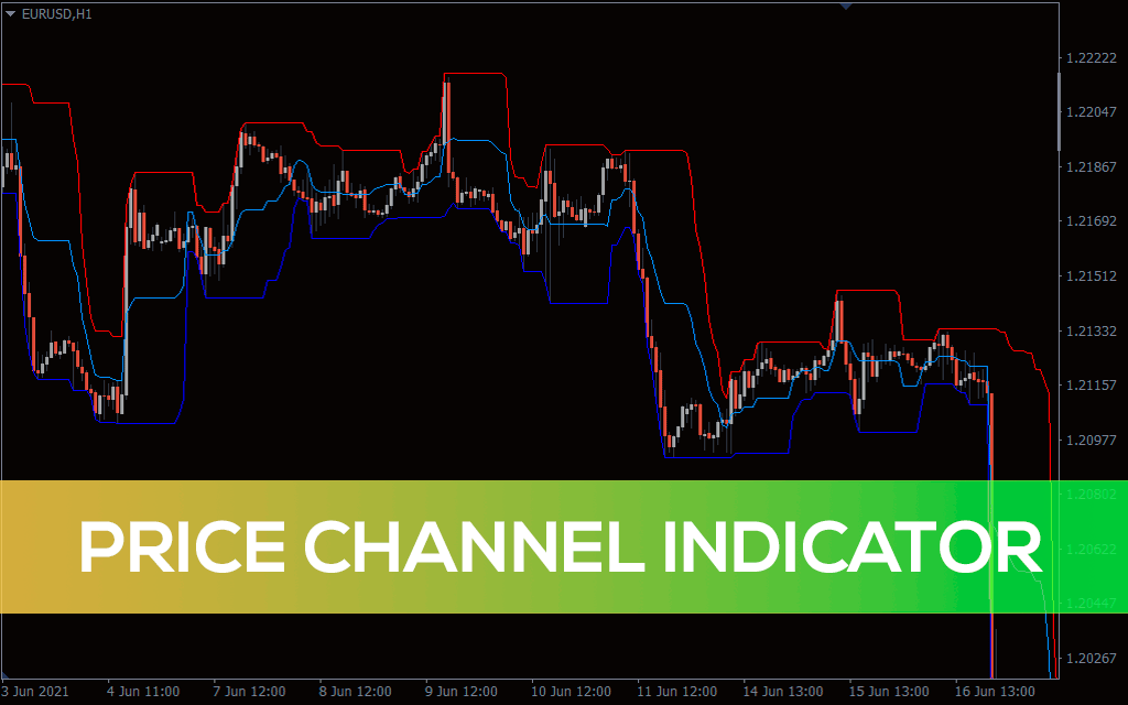 Price Channel Indicator For MT4
