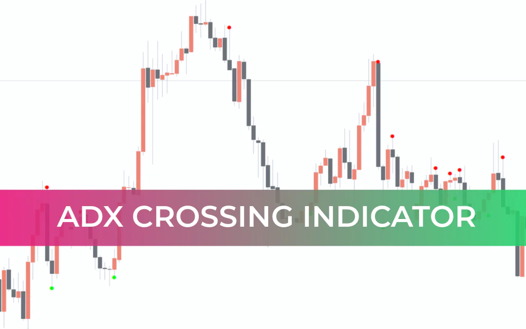 ADX Crossing Indicator