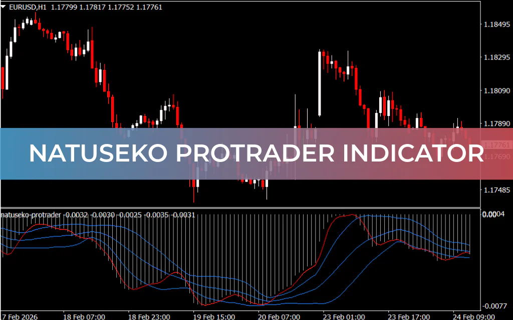 Natuseko Protrader Indicator