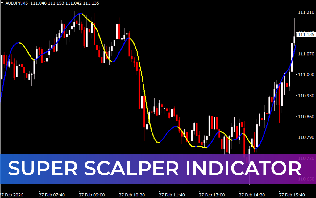 Super Scalper Indicator