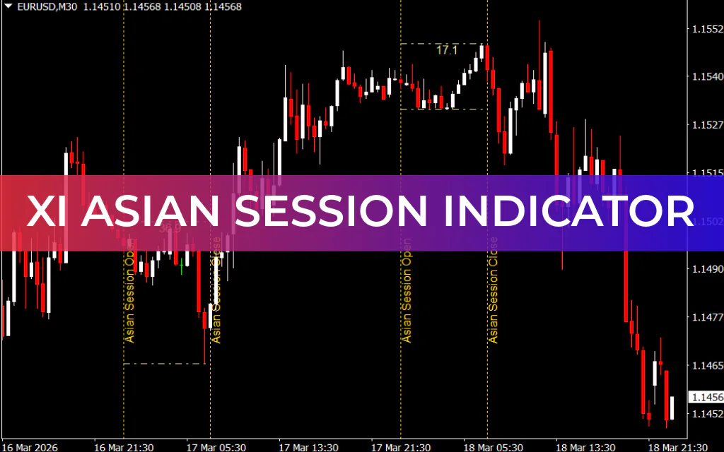 Xi Asian Session Indicator