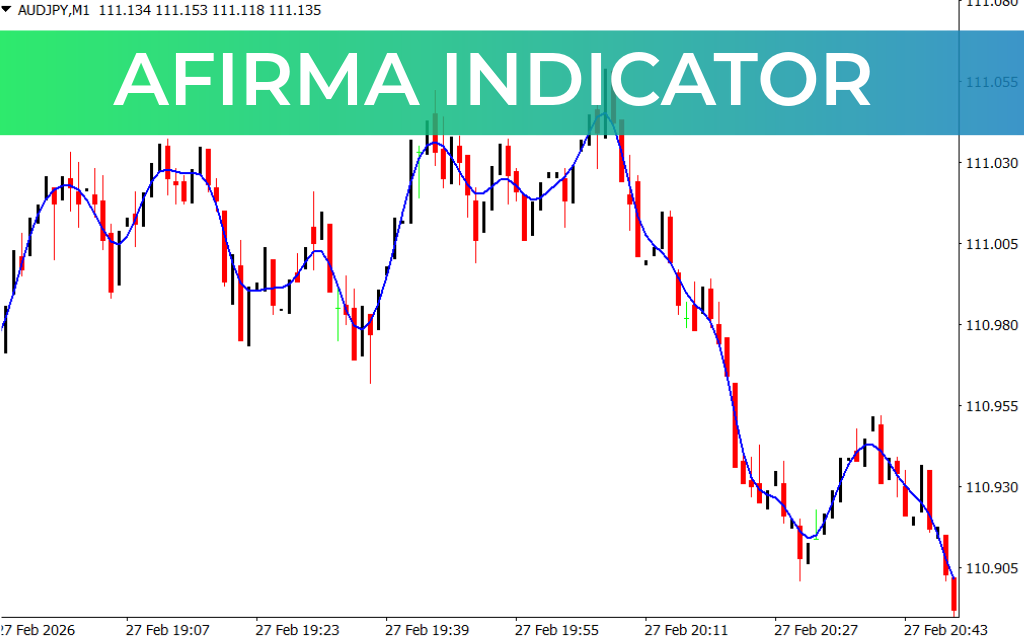 AFIRMA Indicator