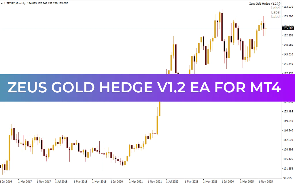 Zeus Gold Hedge EA V1.2 MT4