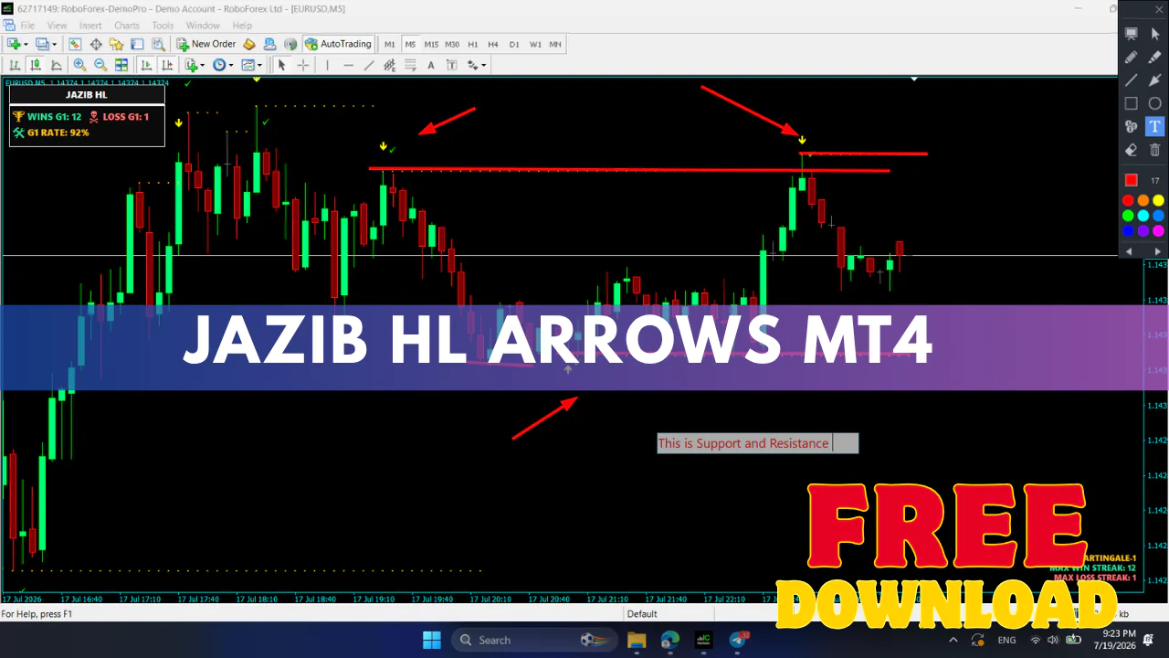 JAZIB HL Indicator MT4