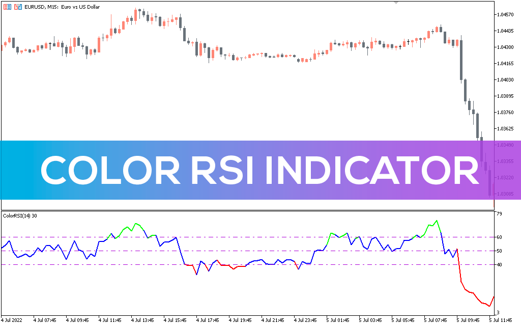 Color-rsi-indicator-mt5