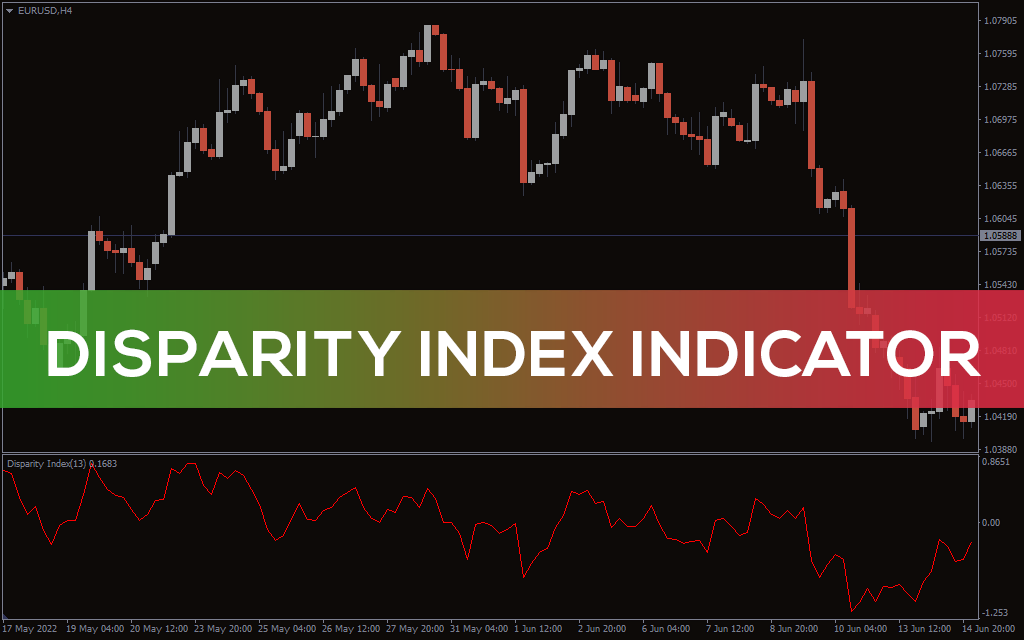 Disparity Index Indicator For MT4