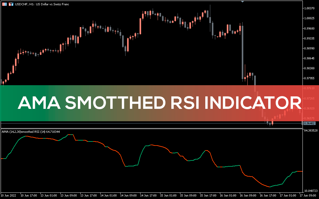 Ama-smoothed-rsi-indicator-mt5