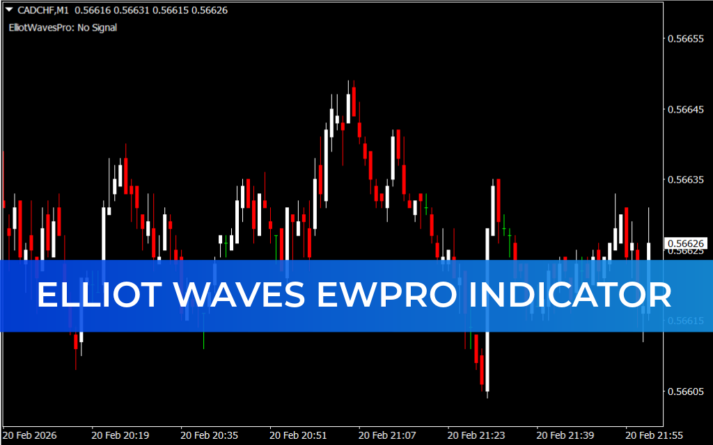 Elliot Waves EWPro Indicator