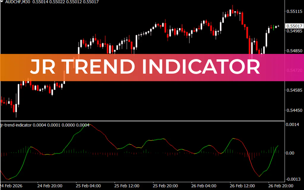 JR Trend Indicator