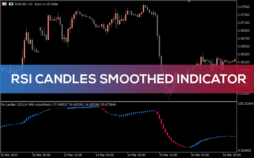 Rsi-candles-smoothed-indicator-mt5