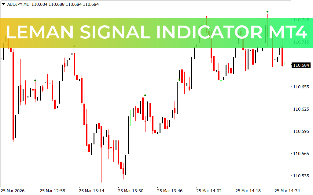 Leman Signal Indicator MT4