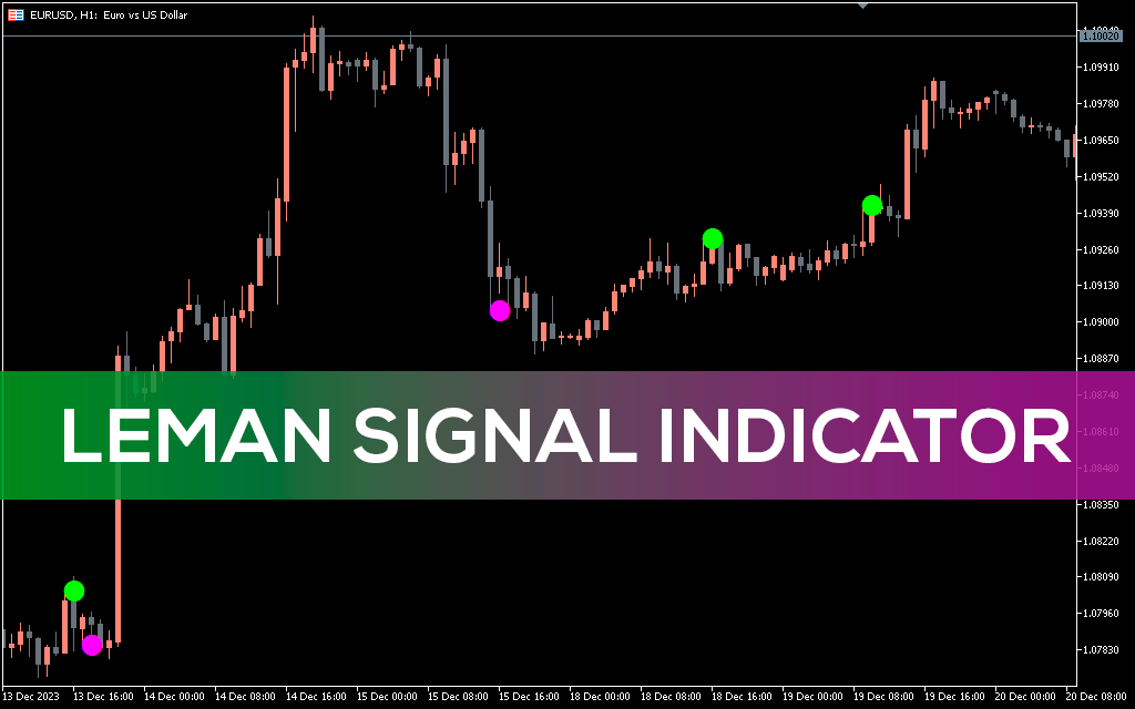 Leman-signal-indicator-mt5