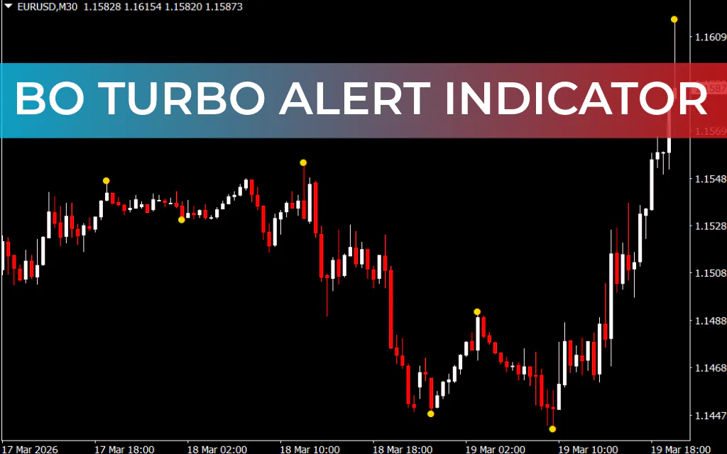 BO Turbo Alert Indicator