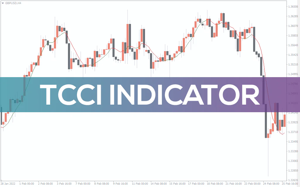 Tcci Indicator For MT4