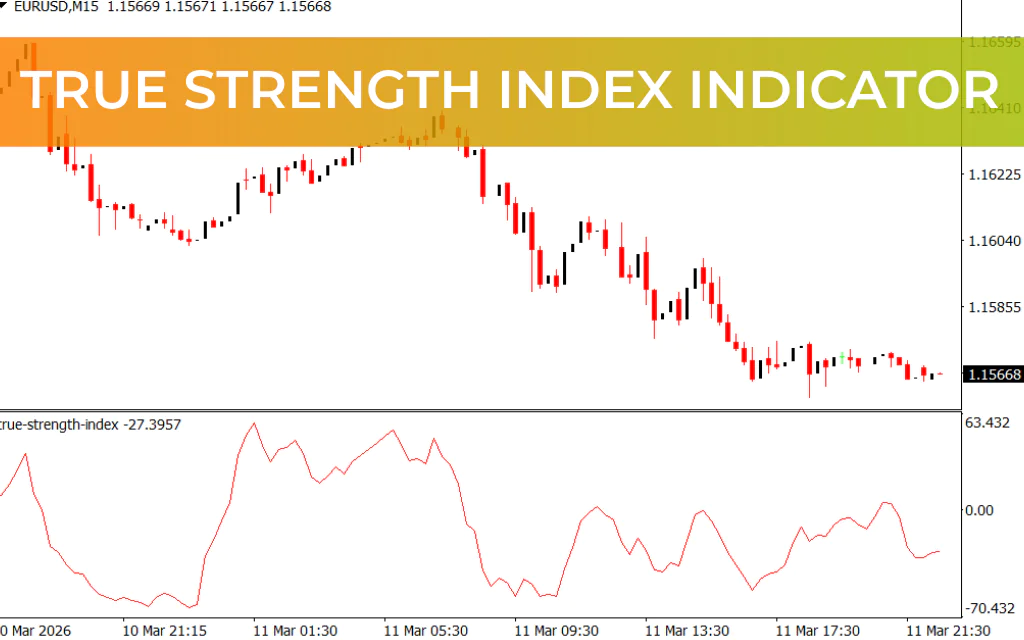 True Strength Index Indicator