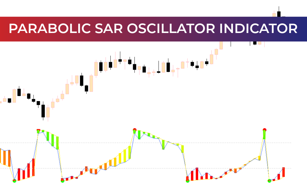Parabolic SAR Oscillator Indicator For Mt5